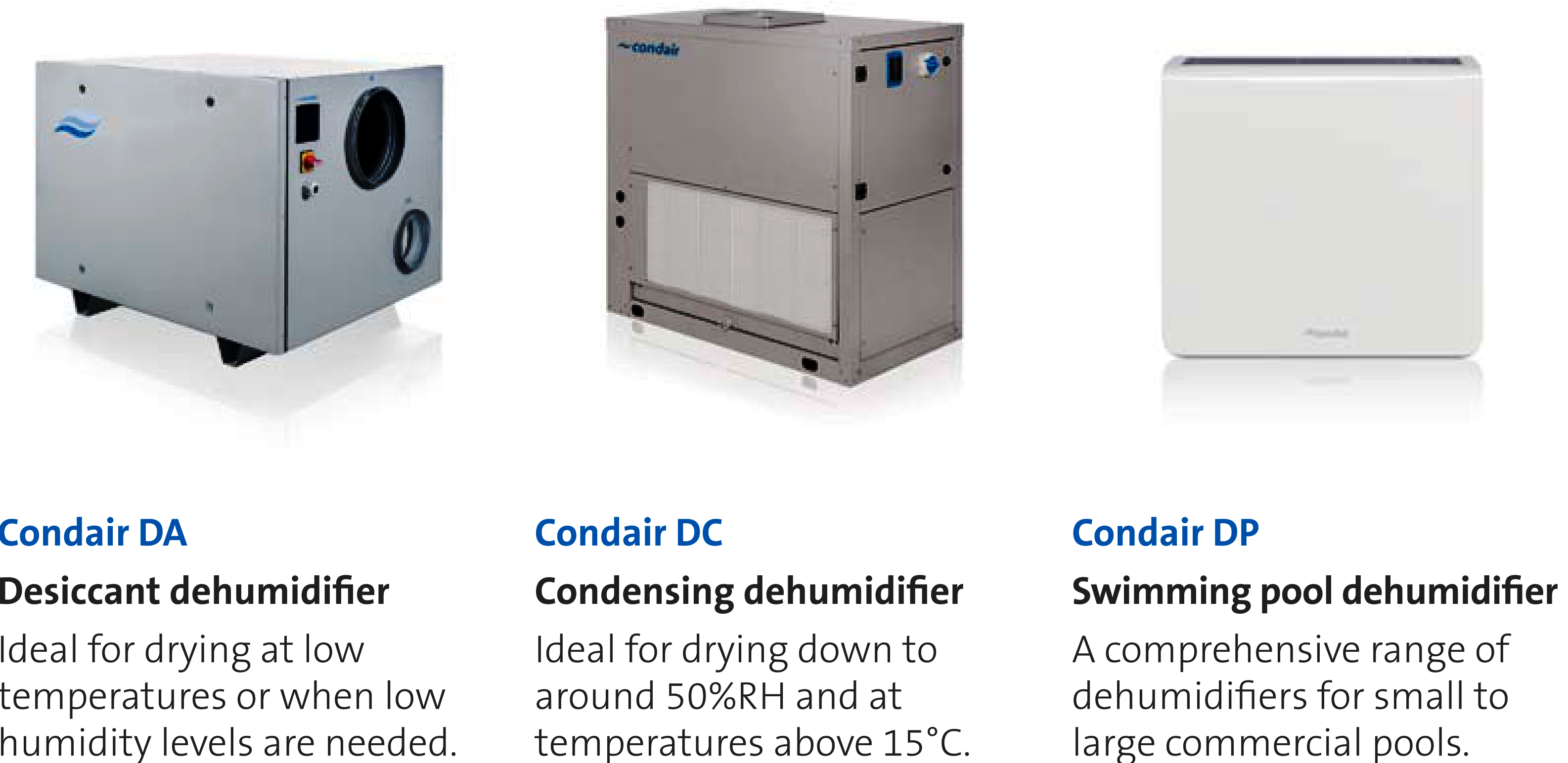 Dehumidifiers